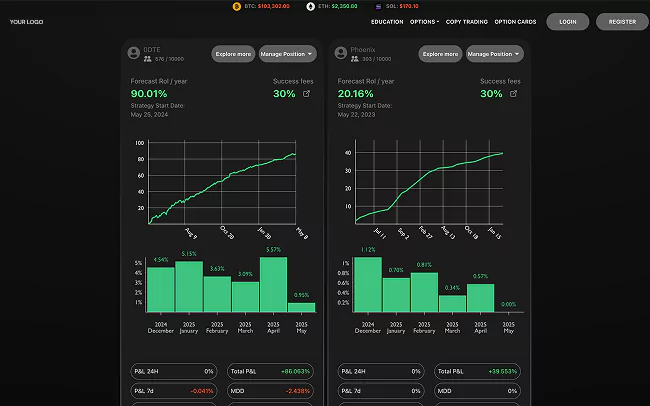 crypto Exchange platform image-4