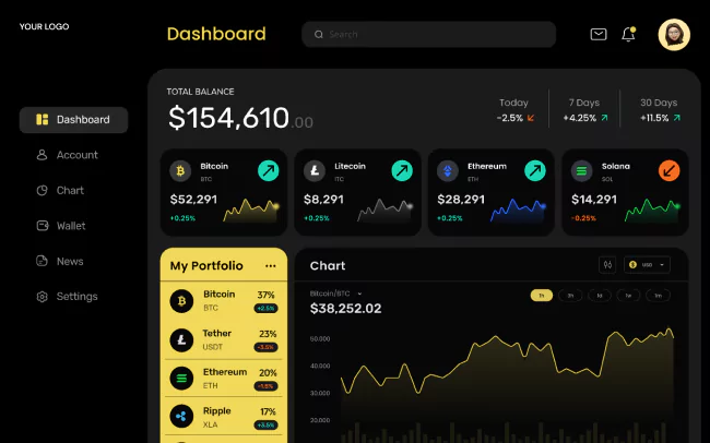 crypto Exchange platform image-5